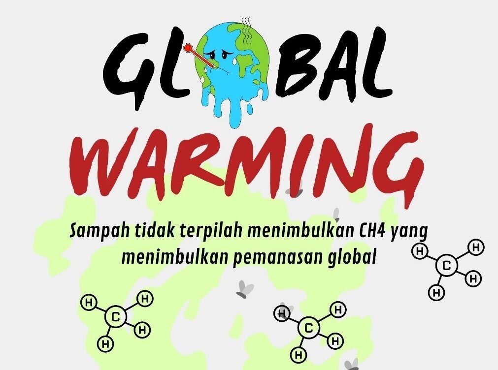 Global Warming